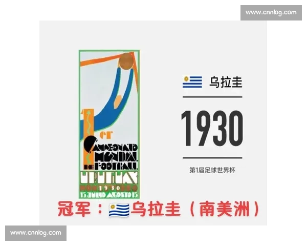 从历届世界杯比赛排名透视强队格局与足球发展趋势演变规律分析