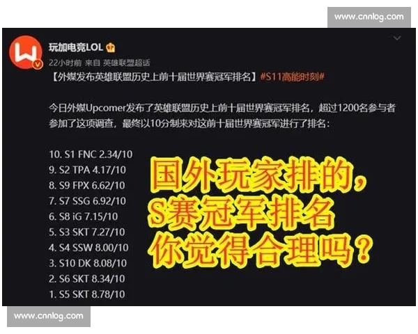 2026年S7全球总决赛赛程安排全面解析与赛事亮点分析 2026年S7全球总决赛赛程安排全面解析与赛事亮点分析